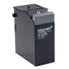 Anker CounterCache Basic