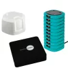ratiotec CONNECT Starter Set 20